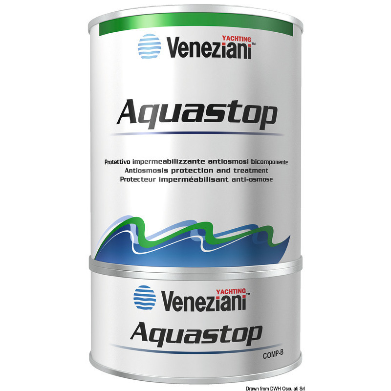 FONDO VENEZIANI AQUASTOP