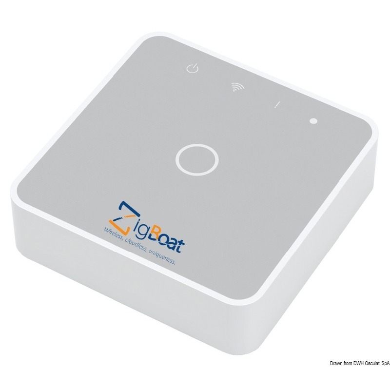 ZIGBOAT - SISTEMA DI CONTROLLO REMOTO WIRELESS GLOMEX